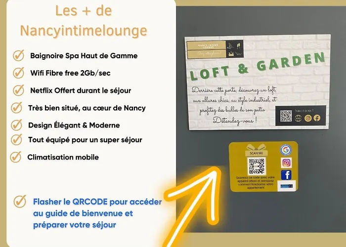 Le Loft & Garden Et By Nancyintimelounge Nancy